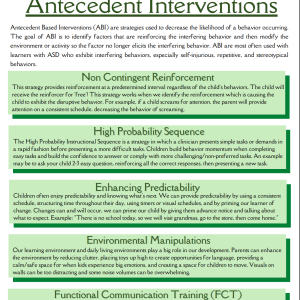 Antecedent Interventions: ABA Parent Training Handout + Discussion Prompts